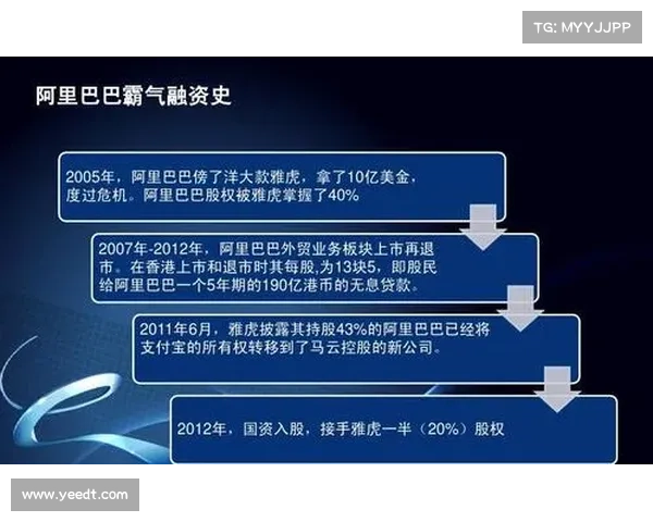 泰军联合作战与区域安全合作的战略布局与前景分析